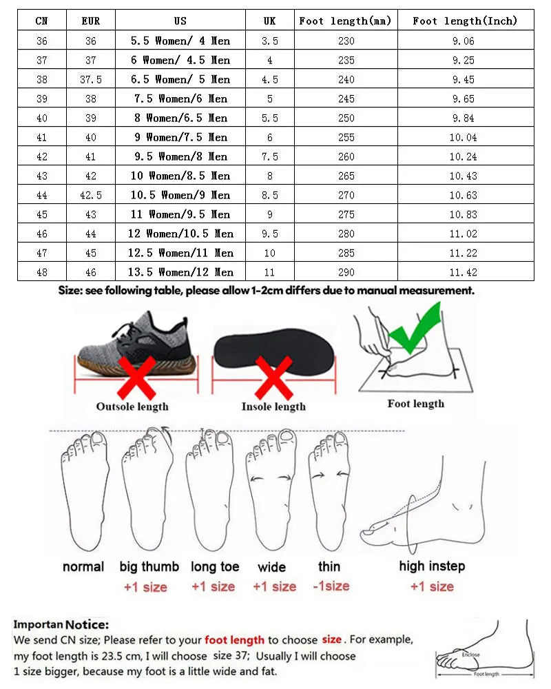 Indestructible Steel Toe Boots