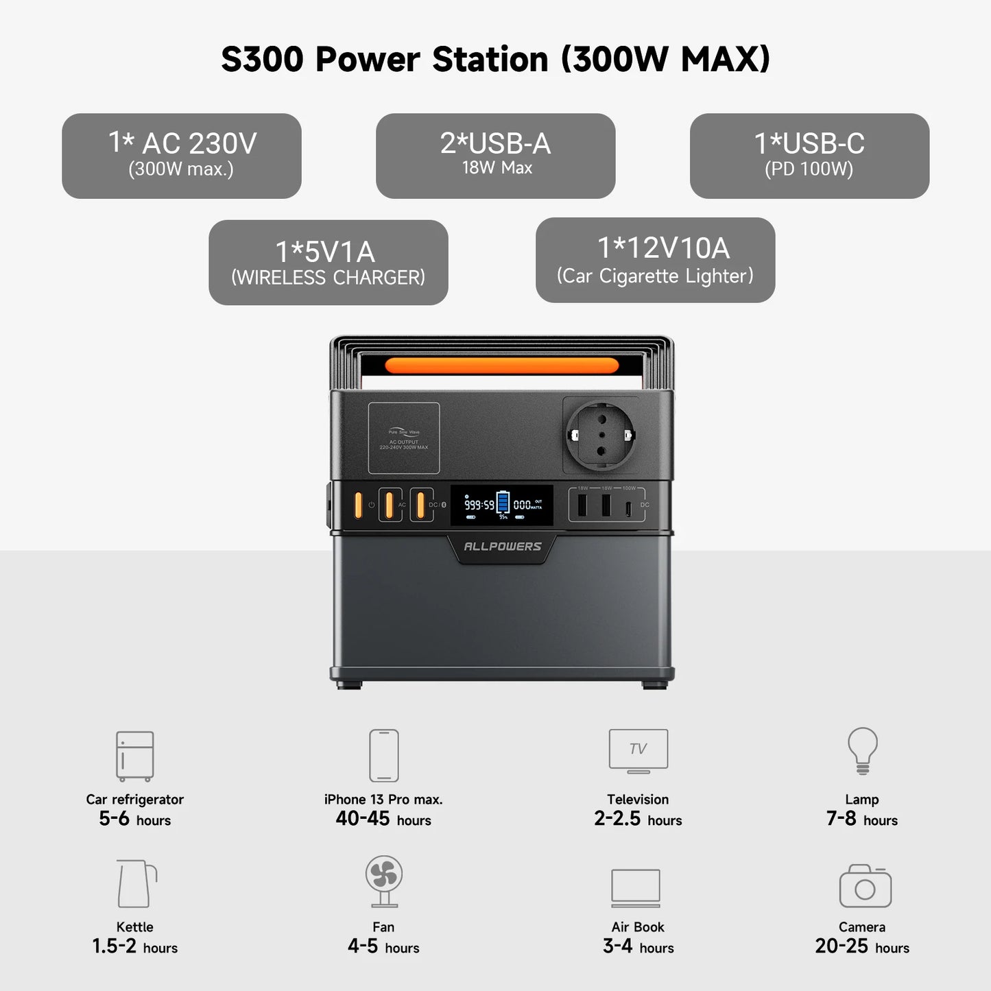 Portable Backup Power Station