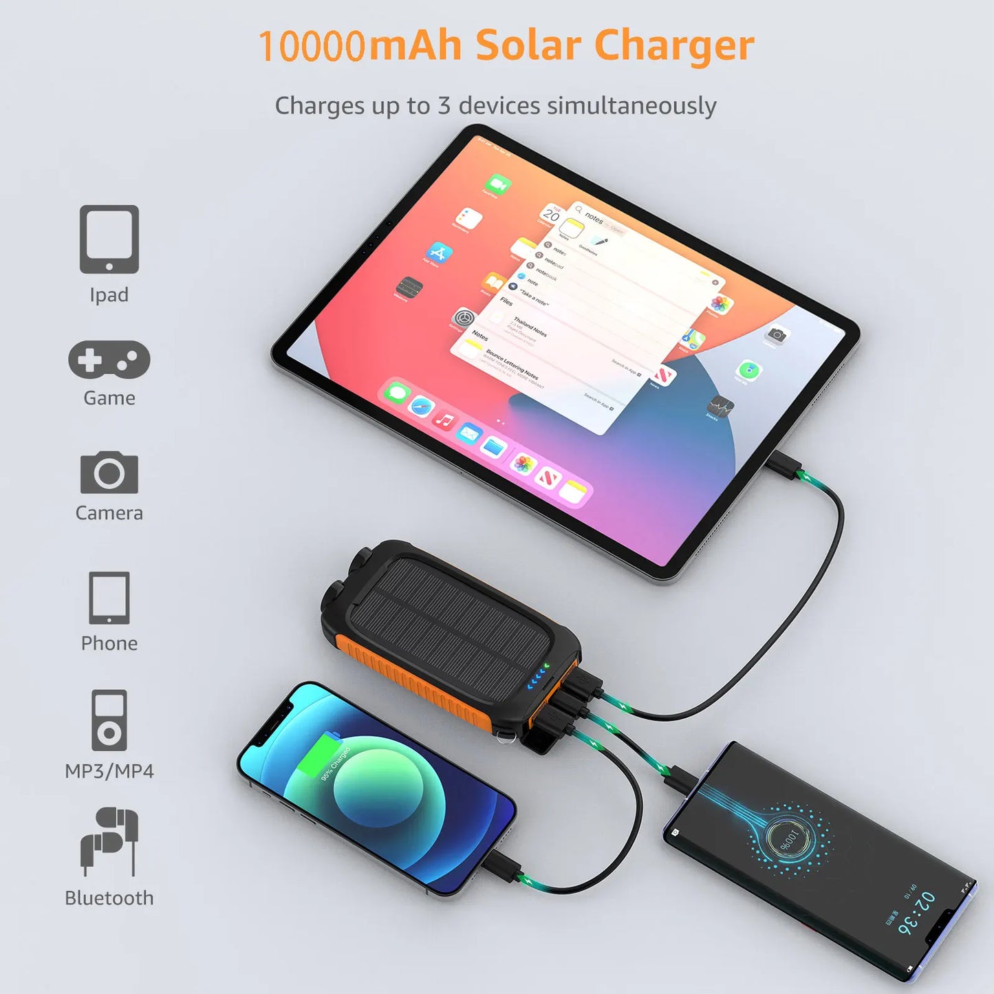 Waterproof Solar Power Bank