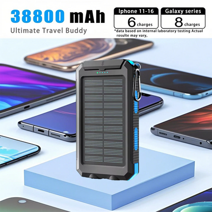Waterproof Solar Power Outdoor Powerbanks
