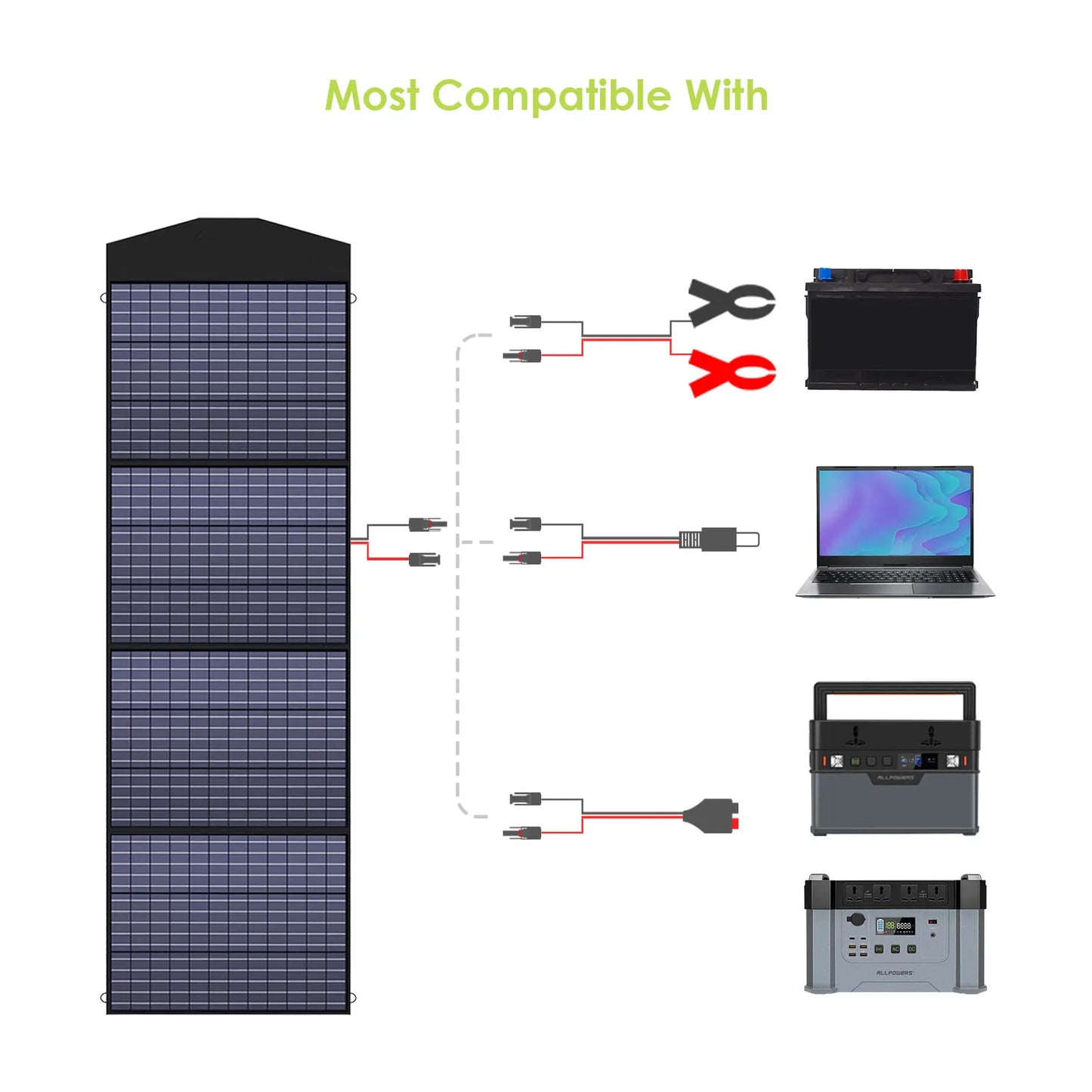 Foldable Solar Panel