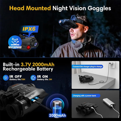 Night Vision Binoculars