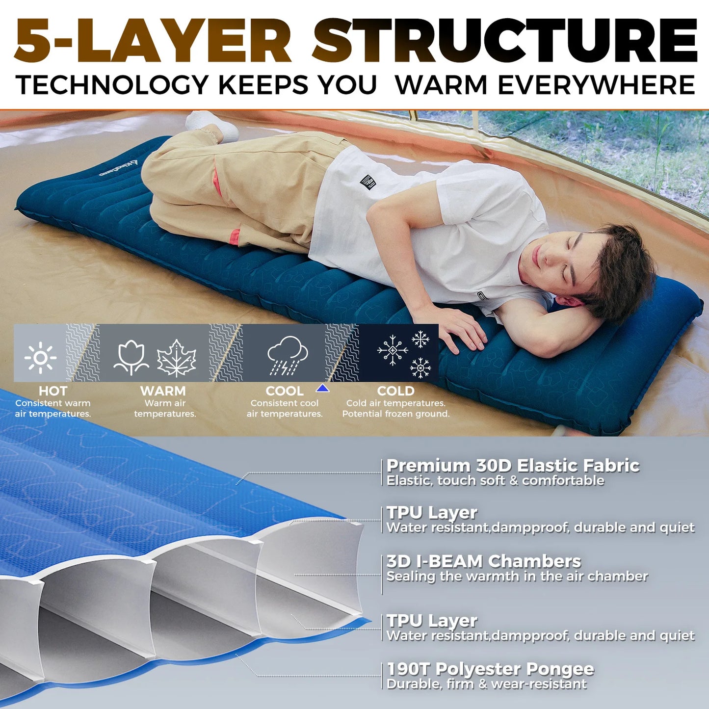 KingCamp Sleeping Pad
