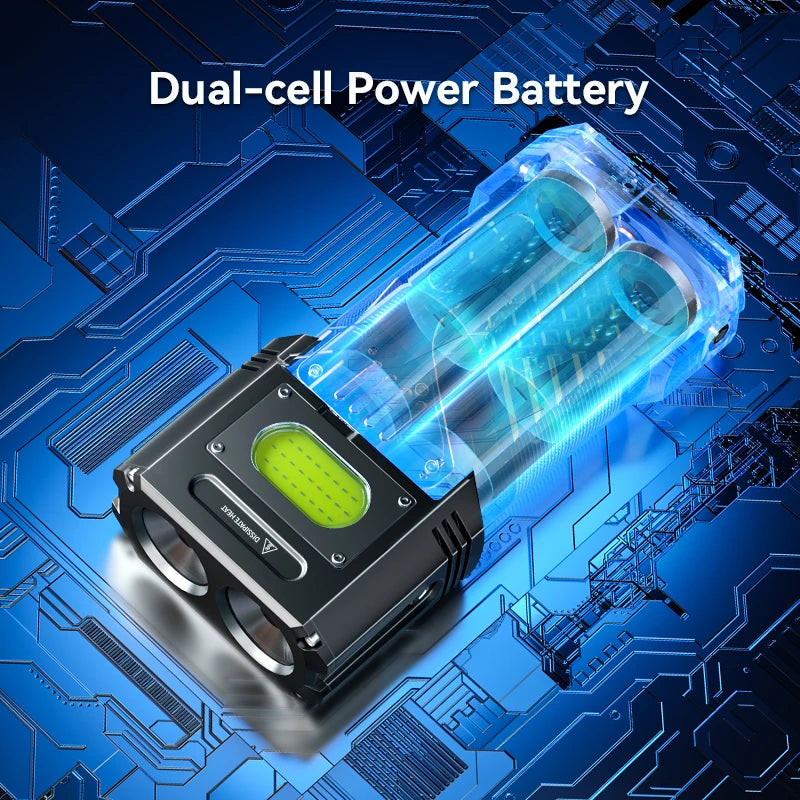 Most Powerful  Rechargeable  Flashlight