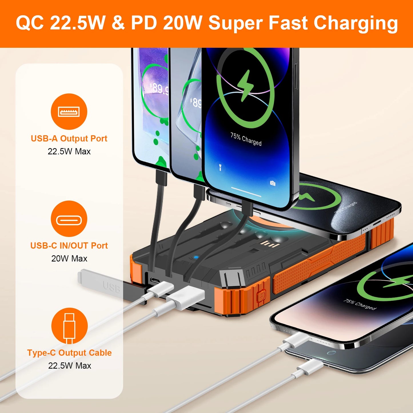 Fast Solar Power Bank