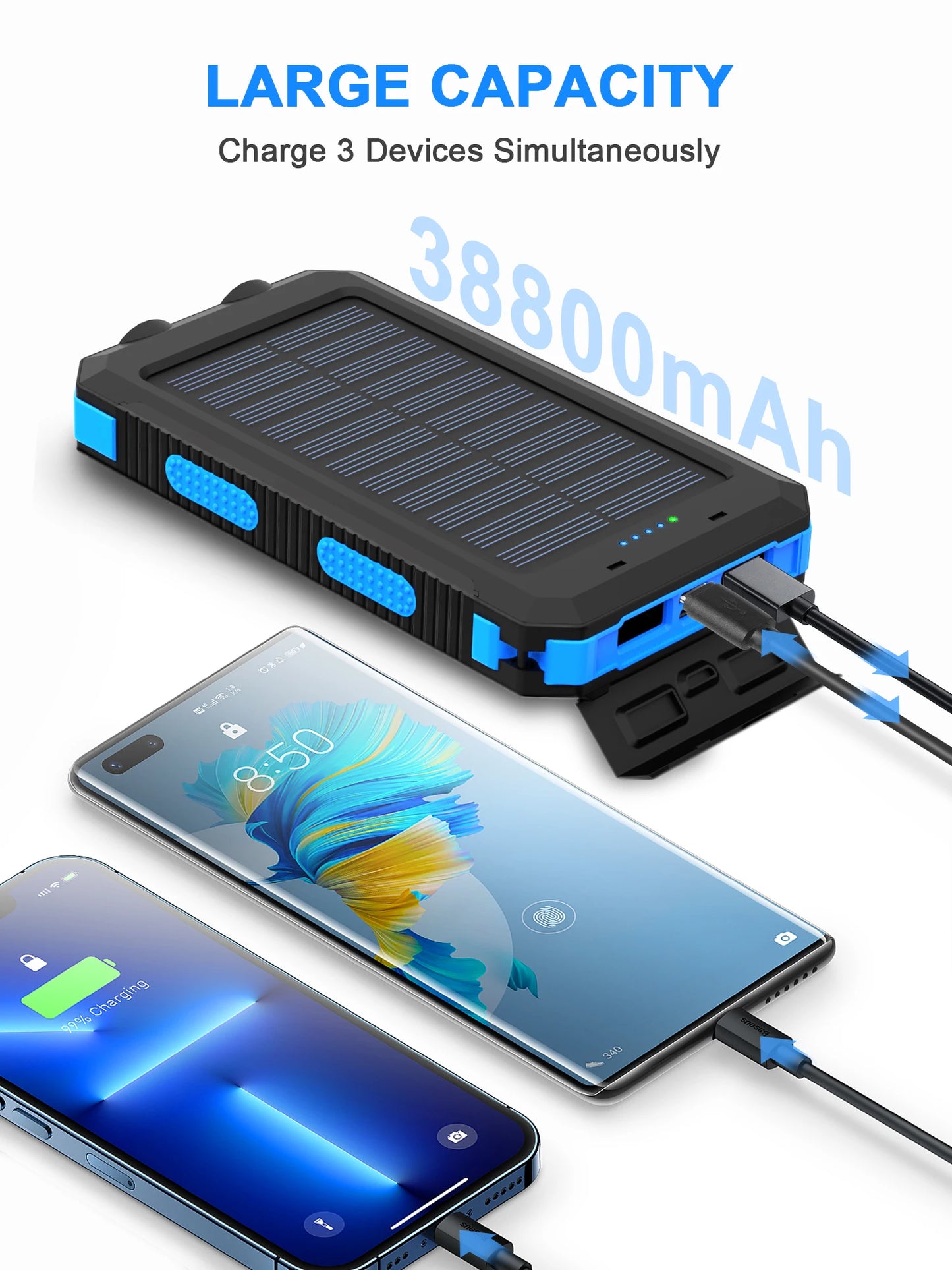 Waterproof Solar Power Outdoor Powerbanks