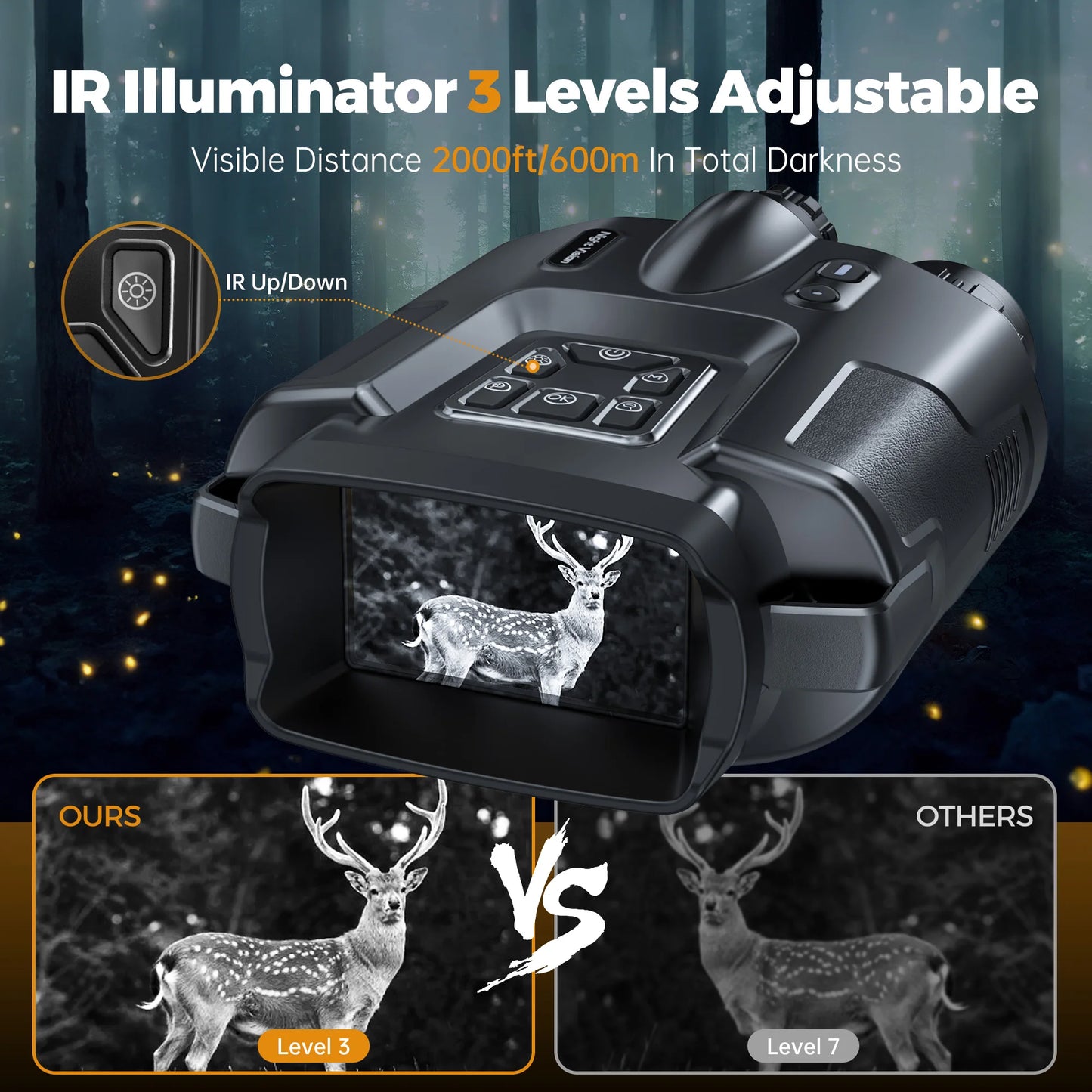 4K Night Vision Binoculars