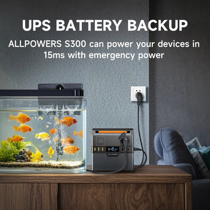 Portable Backup Power Station