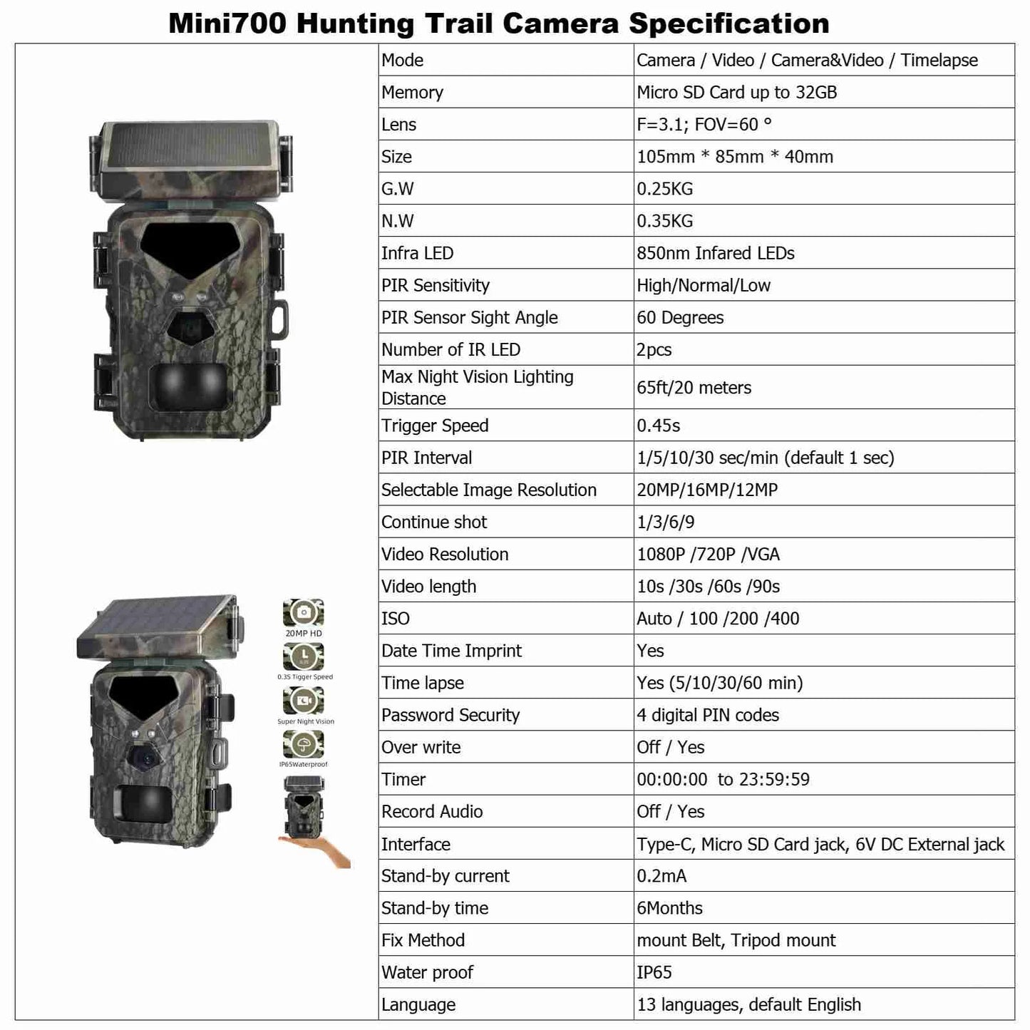 Solar Wildlife Night Vision Waterproof Camera