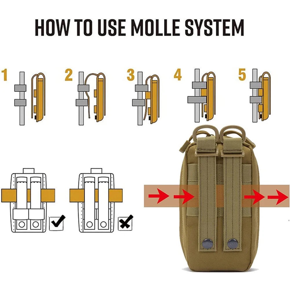 Tactical First Aid Kit