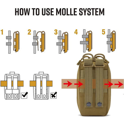 Tactical First Aid Kit