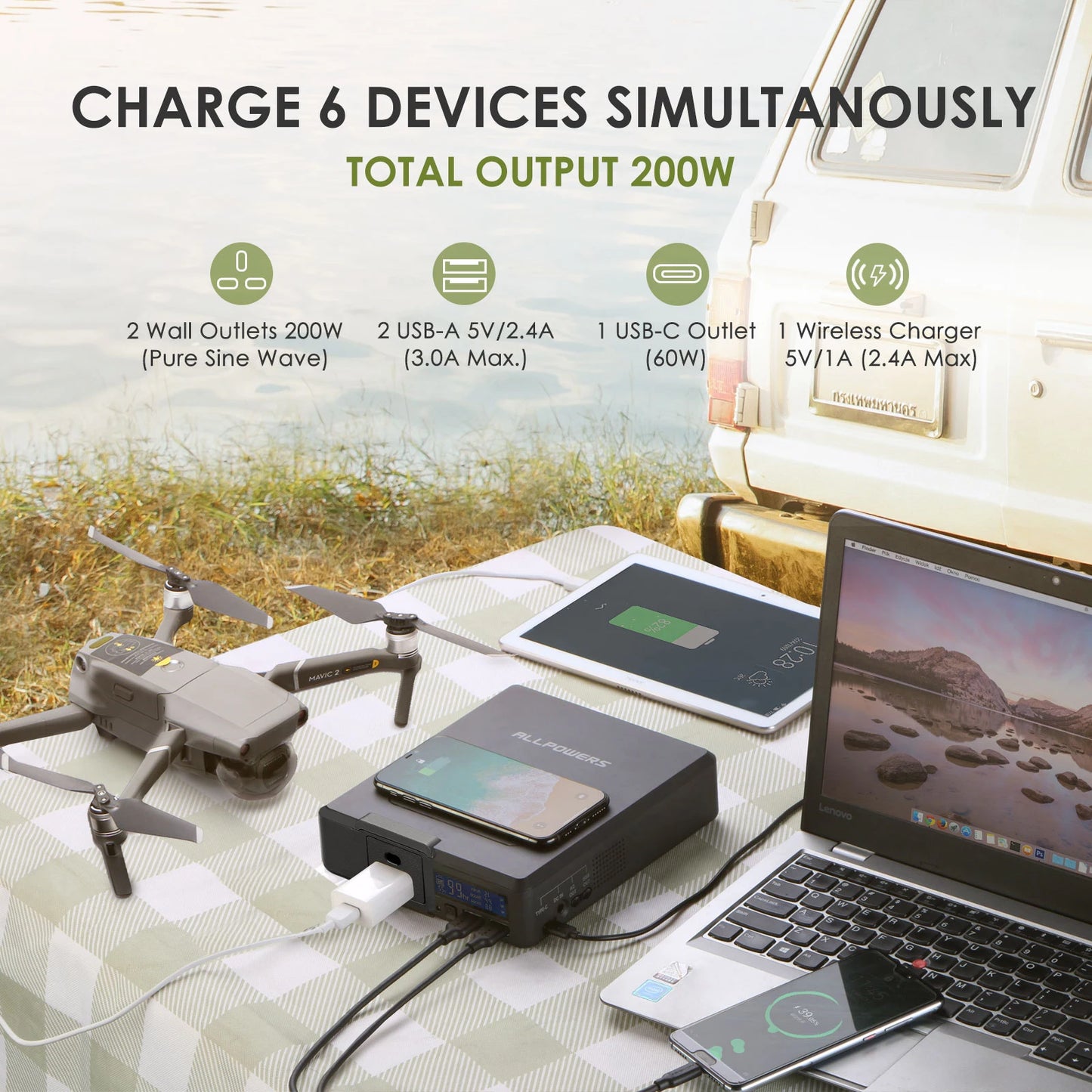 Solar Emergency Backup Power Charger