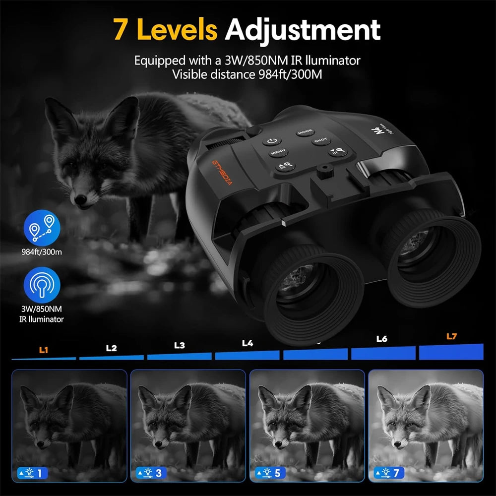 Night Vision Binoculars