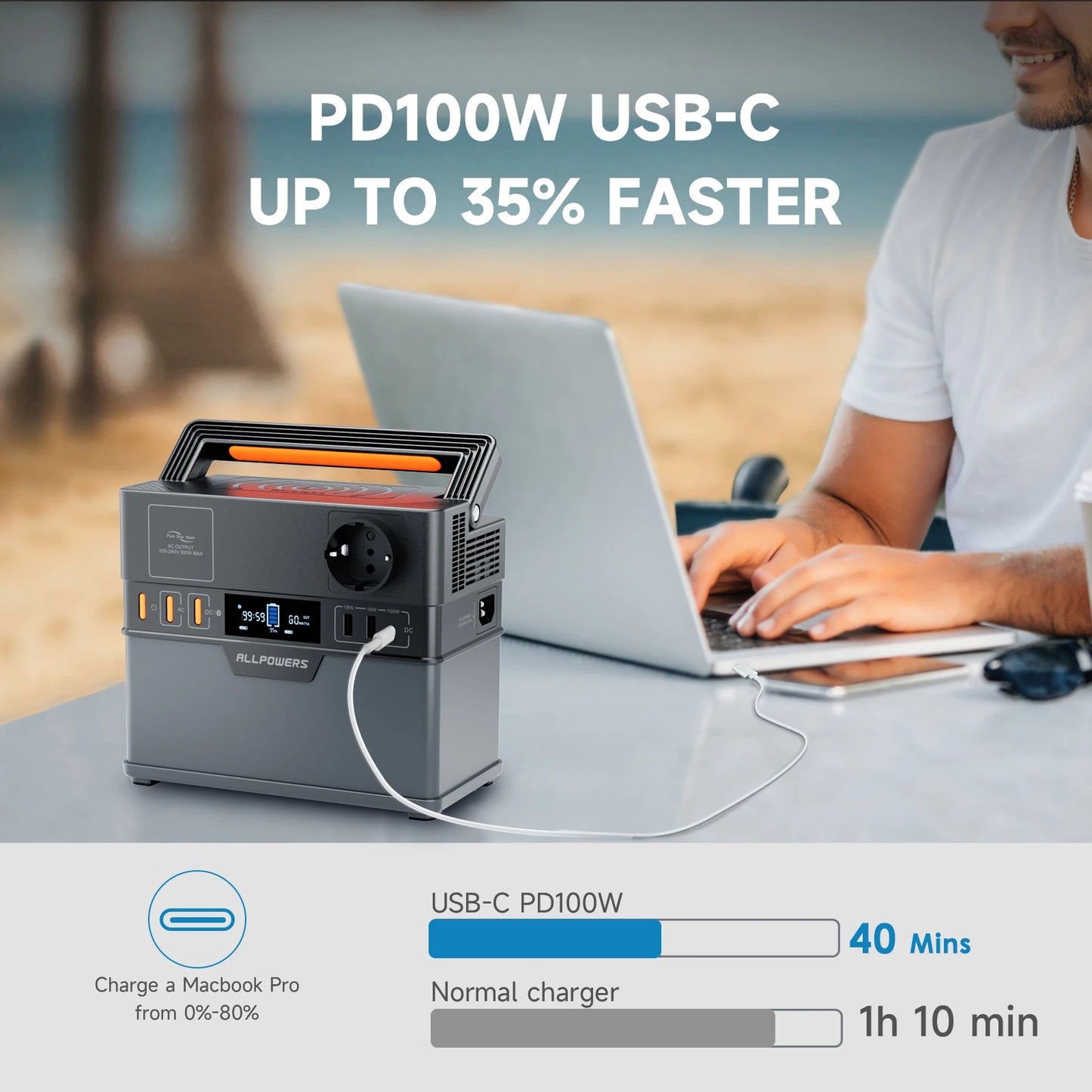 Portable Backup Power Station