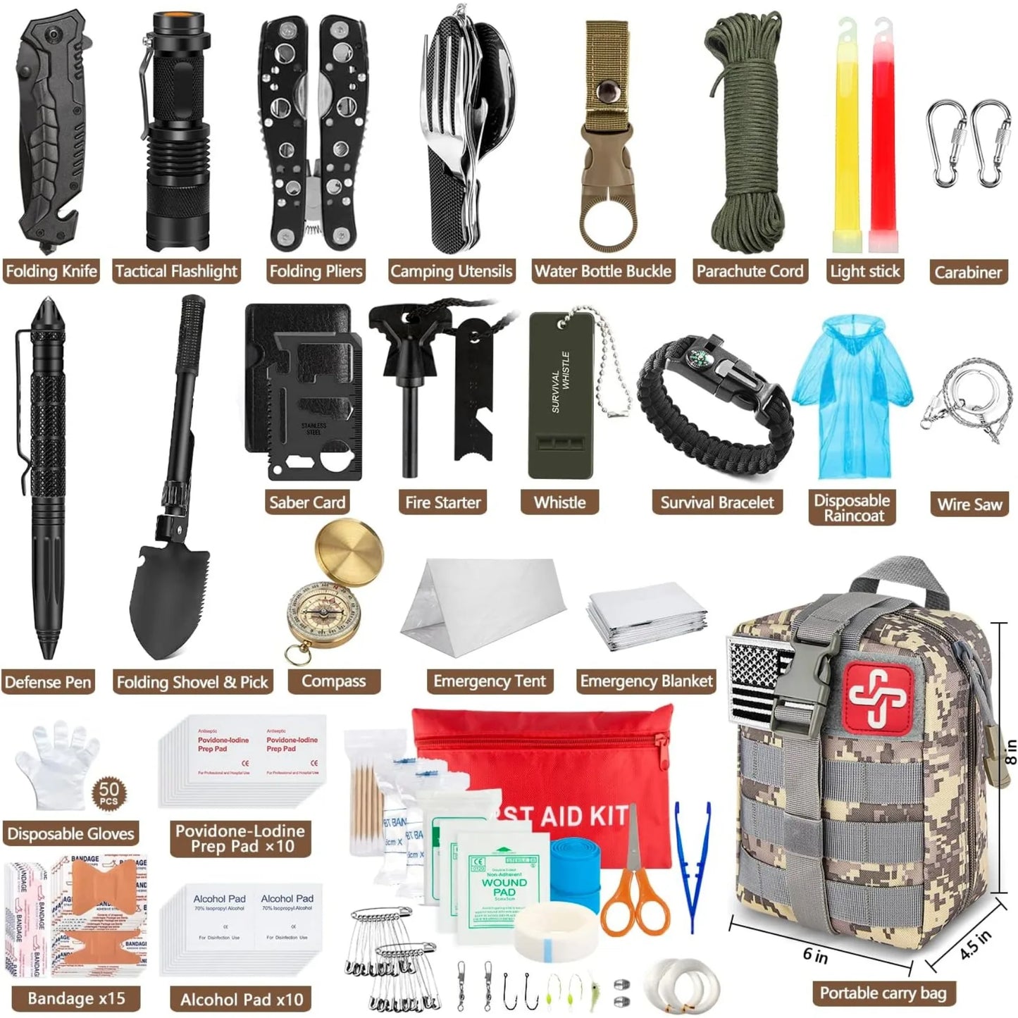 Emergency Survival Kit