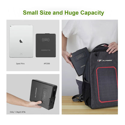 Solar Emergency Backup Power Charger