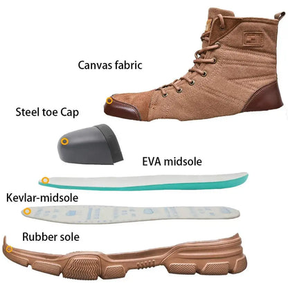 Indestructible  Steel Toe Boots