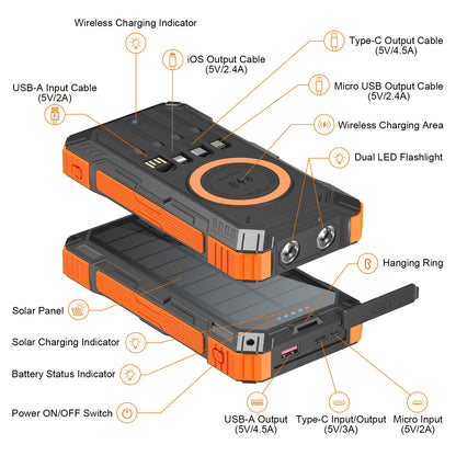 Fast Solar Power Bank