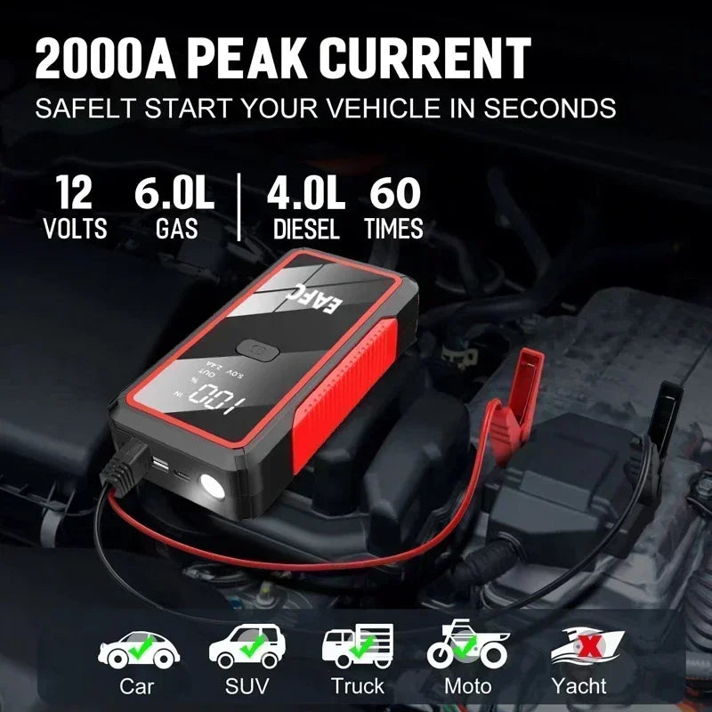 Portable Battery Jump Starter