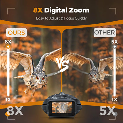 4K Night Vision Binoculars